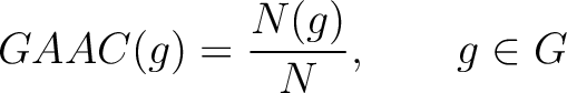 $\displaystyle GAAC(g) = \frac{N(g)}{N}, \qquad g \in {G}$